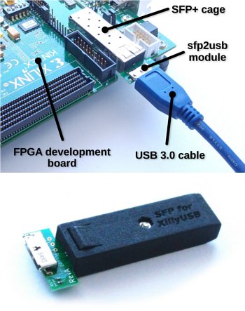 XillyUSB sfp2usb adapter in action