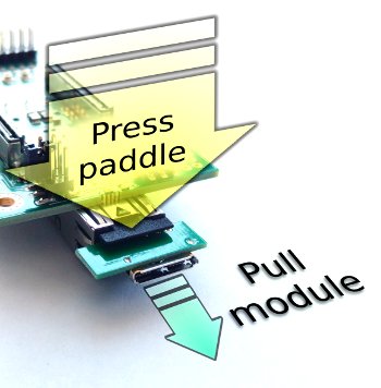 Correct removal of XillyUSB sfp2usb adapter from SFP+ cage