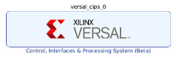 Versal CIPS block with no PCIe block defined