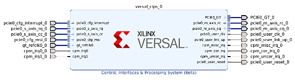 Versal CIPS block with a PCIe block enabled